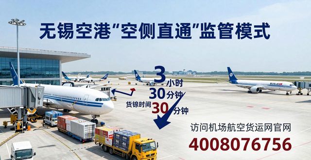 國內空運速遞_國內空運快遞_國內空運一般需要多久