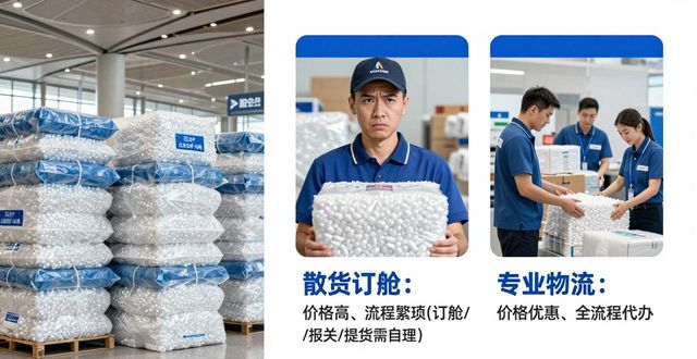 塑料粒子機器多少一臺_塑料顆粒能不能走空運_機場塑料粒子空運
